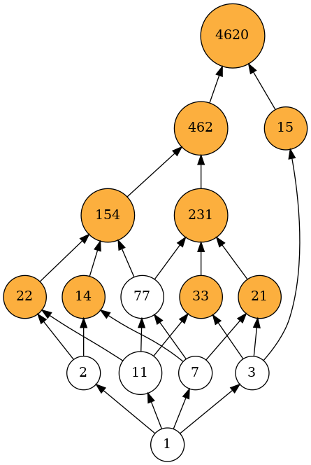 ../../_images/notebooks_lattice_extensions_10_0.png