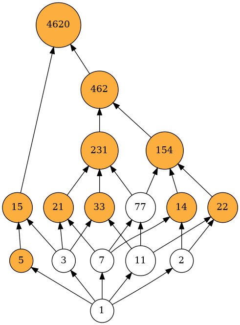 ../../_images/notebooks_lattice_extensions_11_0.png