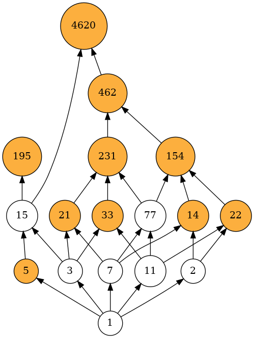 ../../_images/notebooks_lattice_extensions_12_0.png