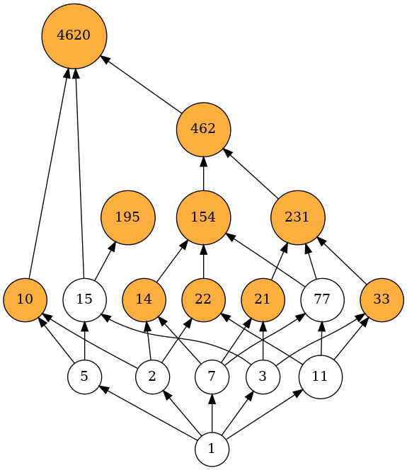 ../../_images/notebooks_lattice_extensions_13_0.png