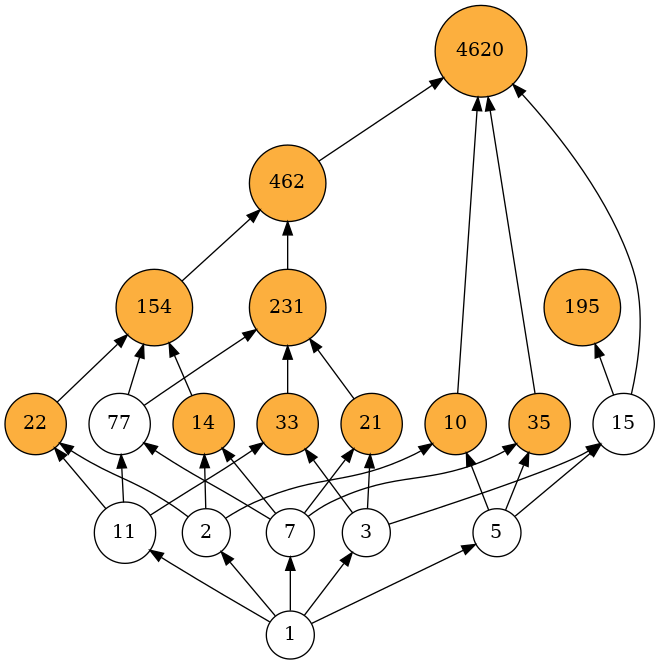 ../../_images/notebooks_lattice_extensions_14_0.png