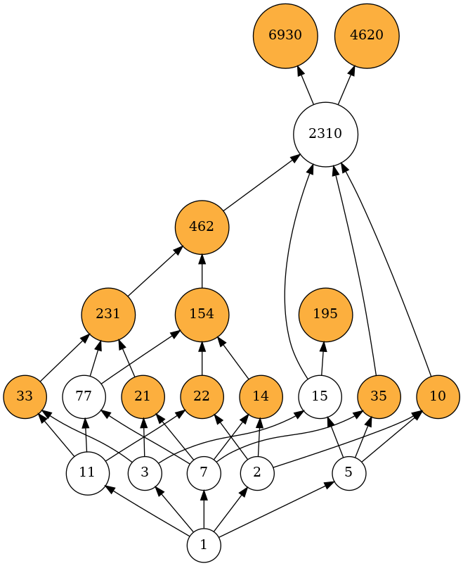 ../../_images/notebooks_lattice_extensions_15_0.png