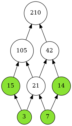 ../../_images/notebooks_lattice_extensions_18_0.png