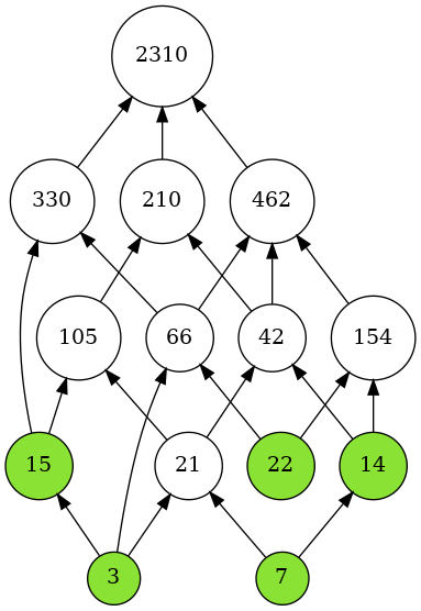 ../../_images/notebooks_lattice_extensions_19_0.png