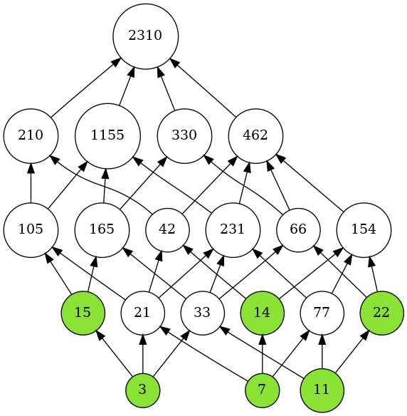 ../../_images/notebooks_lattice_extensions_20_0.png