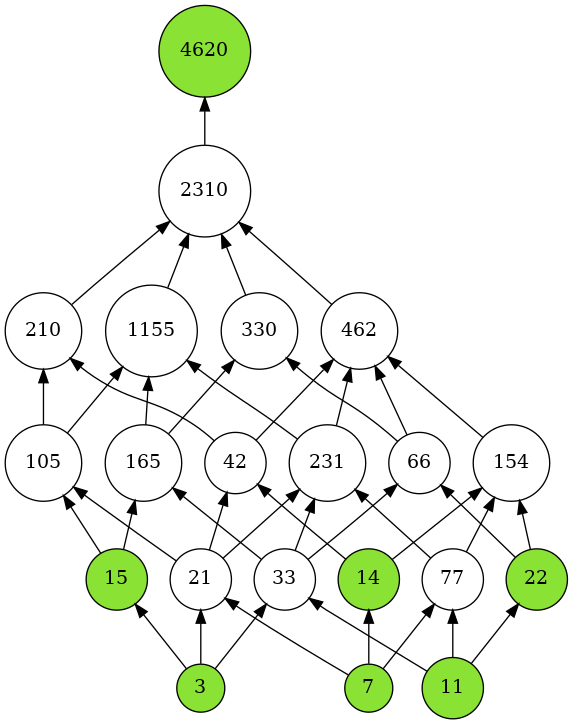 ../../_images/notebooks_lattice_extensions_23_0.png