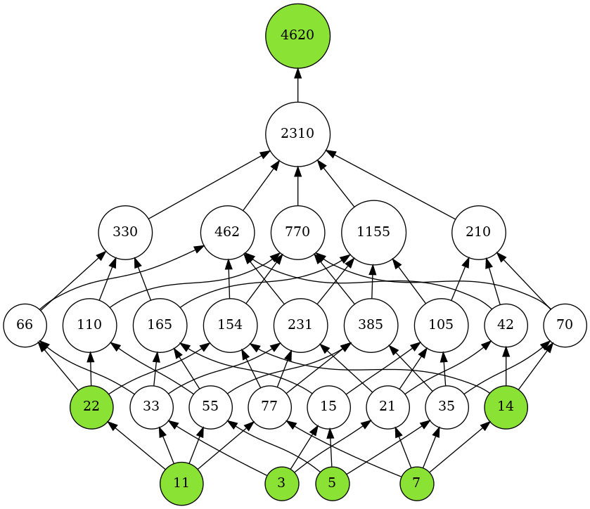 ../../_images/notebooks_lattice_extensions_25_0.png