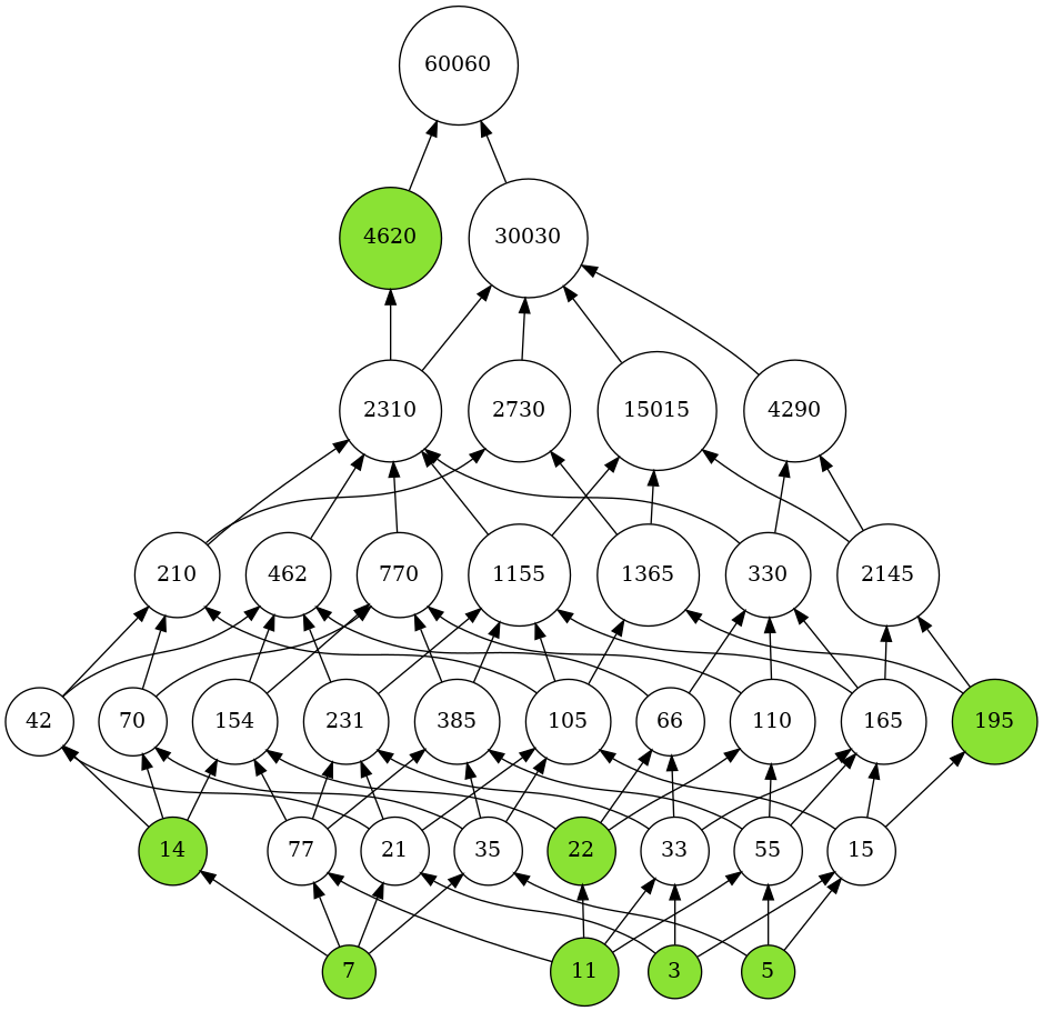 ../../_images/notebooks_lattice_extensions_26_0.png