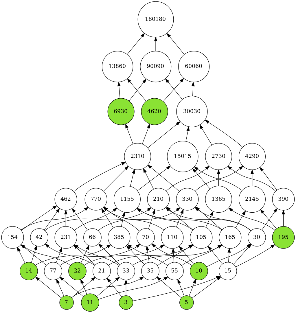 ../../_images/notebooks_lattice_extensions_29_0.png