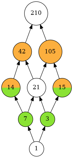 ../../_images/notebooks_lattice_extensions_33_0.png