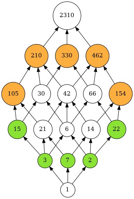 ../../_images/notebooks_lattice_extensions_34_0.png