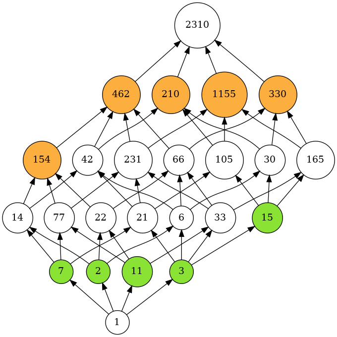 ../../_images/notebooks_lattice_extensions_35_0.png