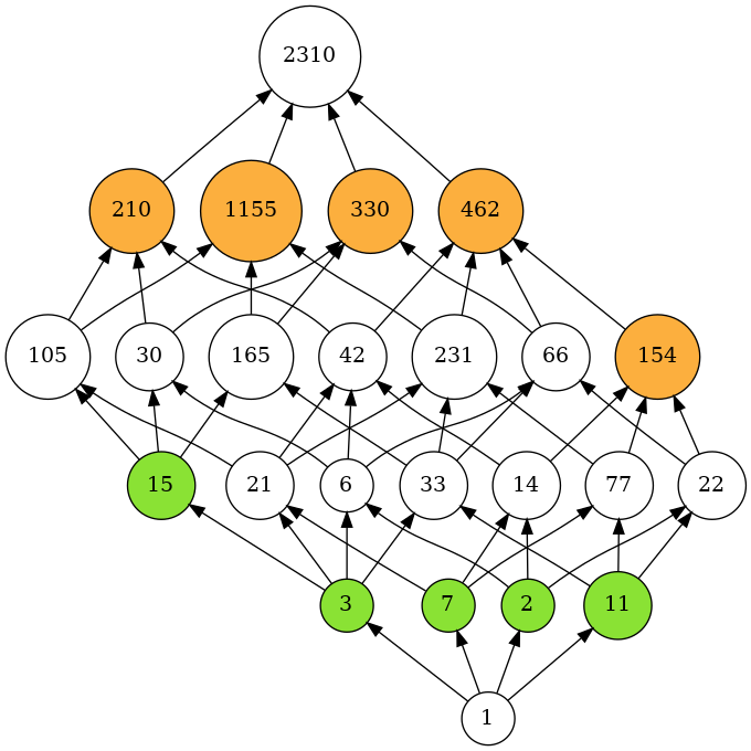 ../../_images/notebooks_lattice_extensions_36_0.png