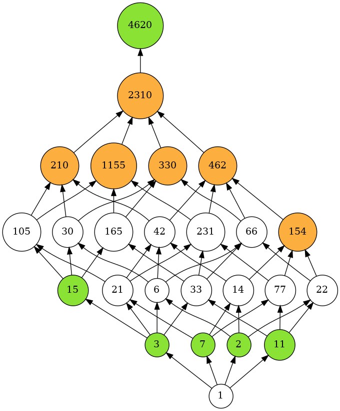 ../../_images/notebooks_lattice_extensions_38_0.png