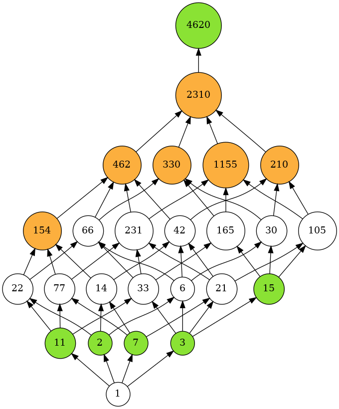 ../../_images/notebooks_lattice_extensions_39_0.png