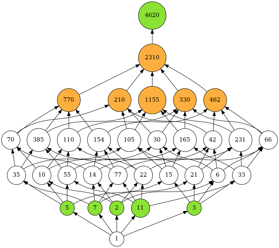 ../../_images/notebooks_lattice_extensions_40_0.png