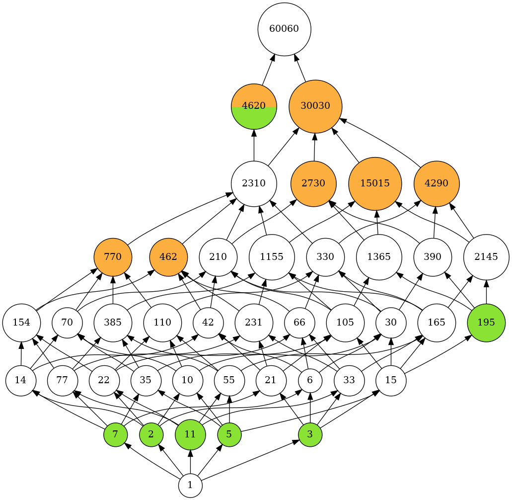 ../../_images/notebooks_lattice_extensions_41_0.png