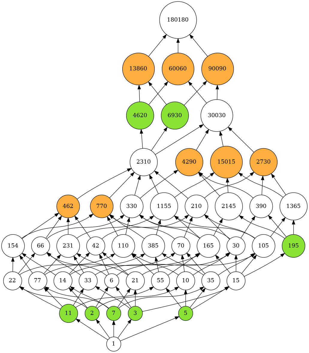 ../../_images/notebooks_lattice_extensions_44_0.png