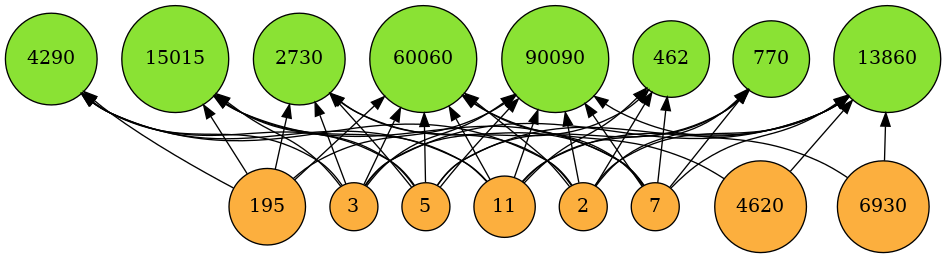 ../../_images/notebooks_lattice_extensions_45_0.png