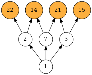 ../../_images/notebooks_lattice_extensions_4_0.png