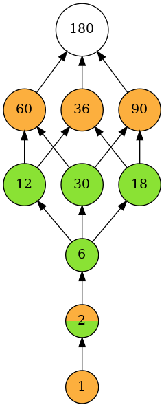 ../../_images/notebooks_lattice_extensions_52_0.png