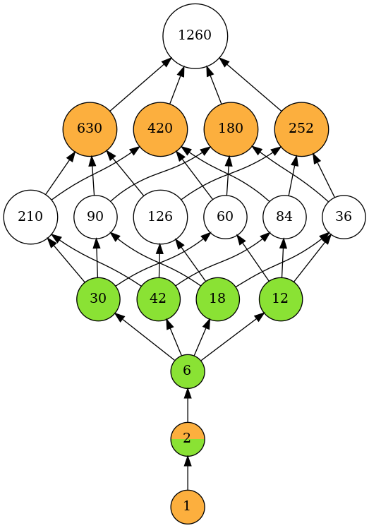 ../../_images/notebooks_lattice_extensions_53_0.png