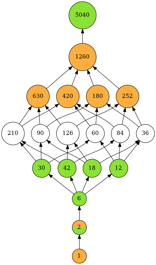 ../../_images/notebooks_lattice_extensions_54_0.png