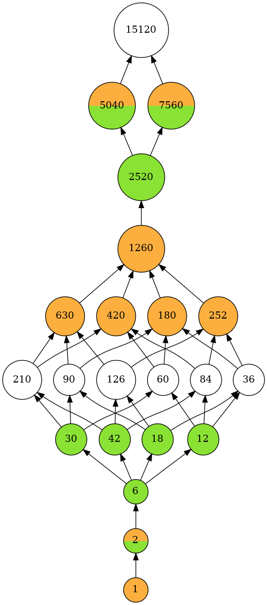 ../../_images/notebooks_lattice_extensions_55_0.png