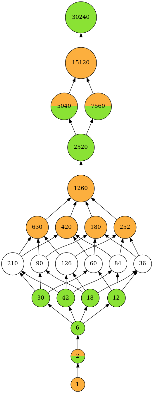 ../../_images/notebooks_lattice_extensions_56_0.png