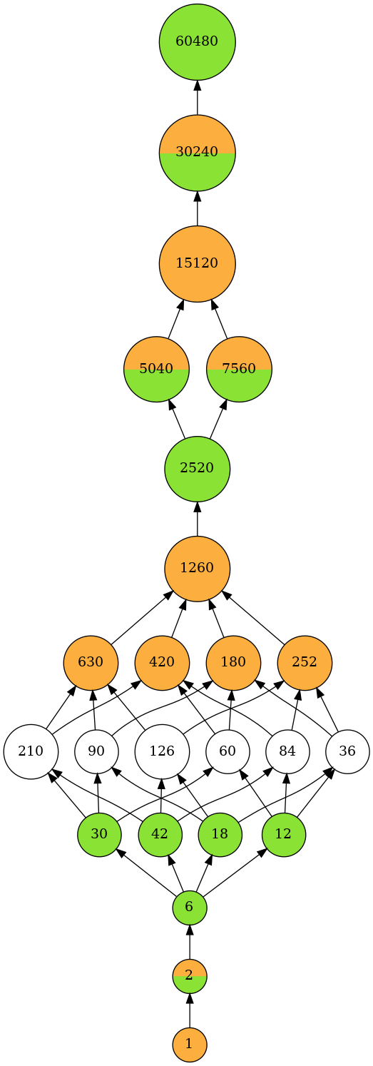 ../../_images/notebooks_lattice_extensions_57_0.png