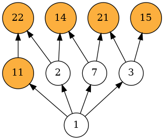 ../../_images/notebooks_lattice_extensions_5_0.png