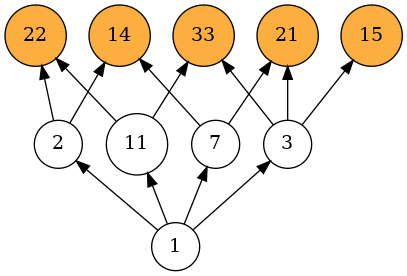 ../../_images/notebooks_lattice_extensions_6_0.png