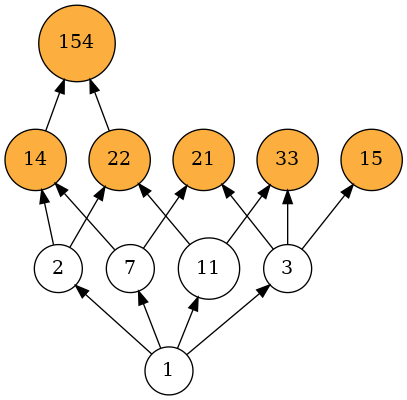 ../../_images/notebooks_lattice_extensions_7_0.png