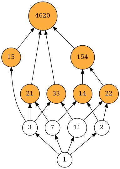 ../../_images/notebooks_lattice_extensions_8_0.png