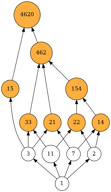 ../../_images/notebooks_lattice_extensions_9_0.png