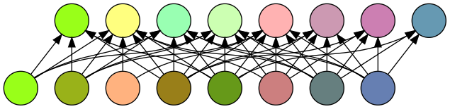 ../../_images/notebooks_lattice_notebook_31_0.png